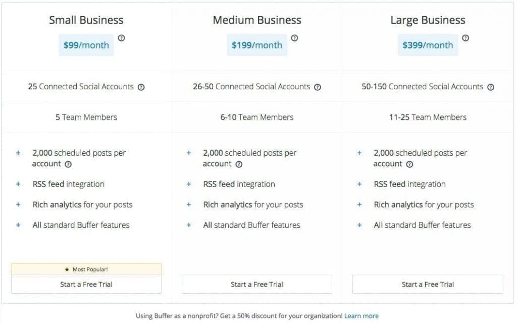 Buffer Review