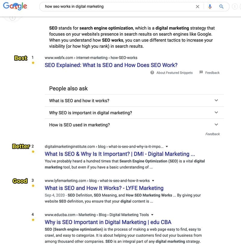 Search engine optimization